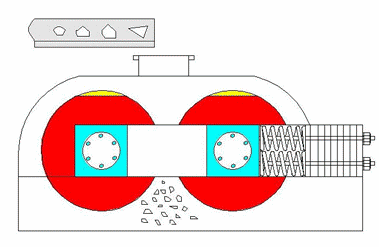 鈉長石制砂機(jī) 對輥制砂機(jī) 液壓對輥制砂機(jī) 全自動液壓式對輥制砂機(jī)
